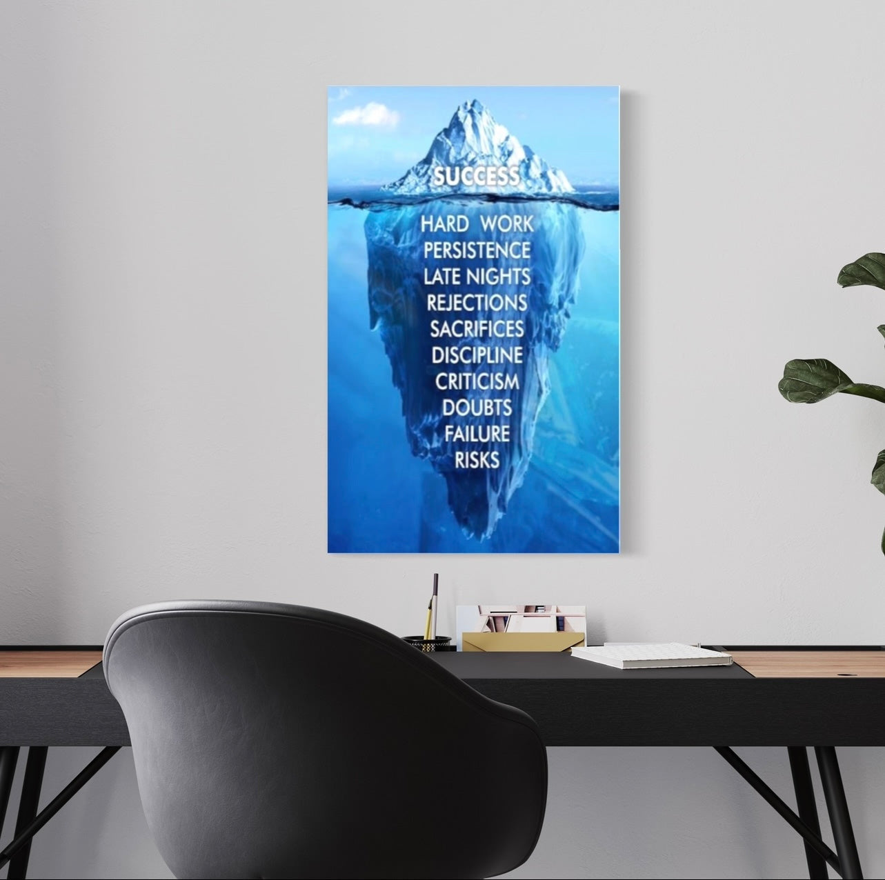 Success Iceberg