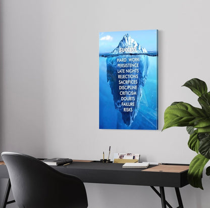 Success Iceberg